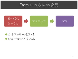 From ä to Ů


30?40
             ץꥭ奢         Ů
 ä



?äѤ
?`쥢ꥹ




                                15
 