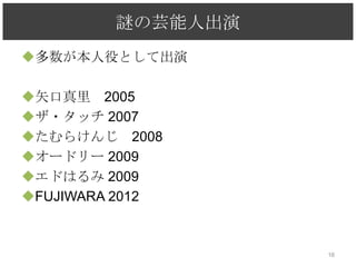 iܿ˳
?ۤȤƳ

?ʸ 2005
??å 2007
?餱 2008
?`ɥ` 2009
?ɤϤ 2009
?FUJIWARA 2012



                   16
 