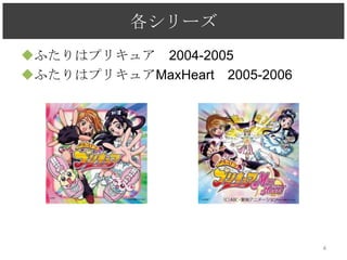 `
?դϥץꥭ奢 2004-2005
?դϥץꥭ奢MaxHeart 2005-2006




                               4
 