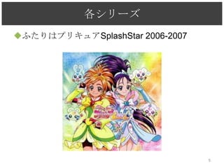 `
?դϥץꥭ奢SplashStar 2006-2007




                                 5
 
