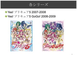 `
?Yes! ץꥭ奢5 2007-2008
?Yes! ץꥭ奢5 GoGo! 2008-2009




                               6
 