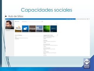 Capacidades sociales
 Hub de Sitios:
 