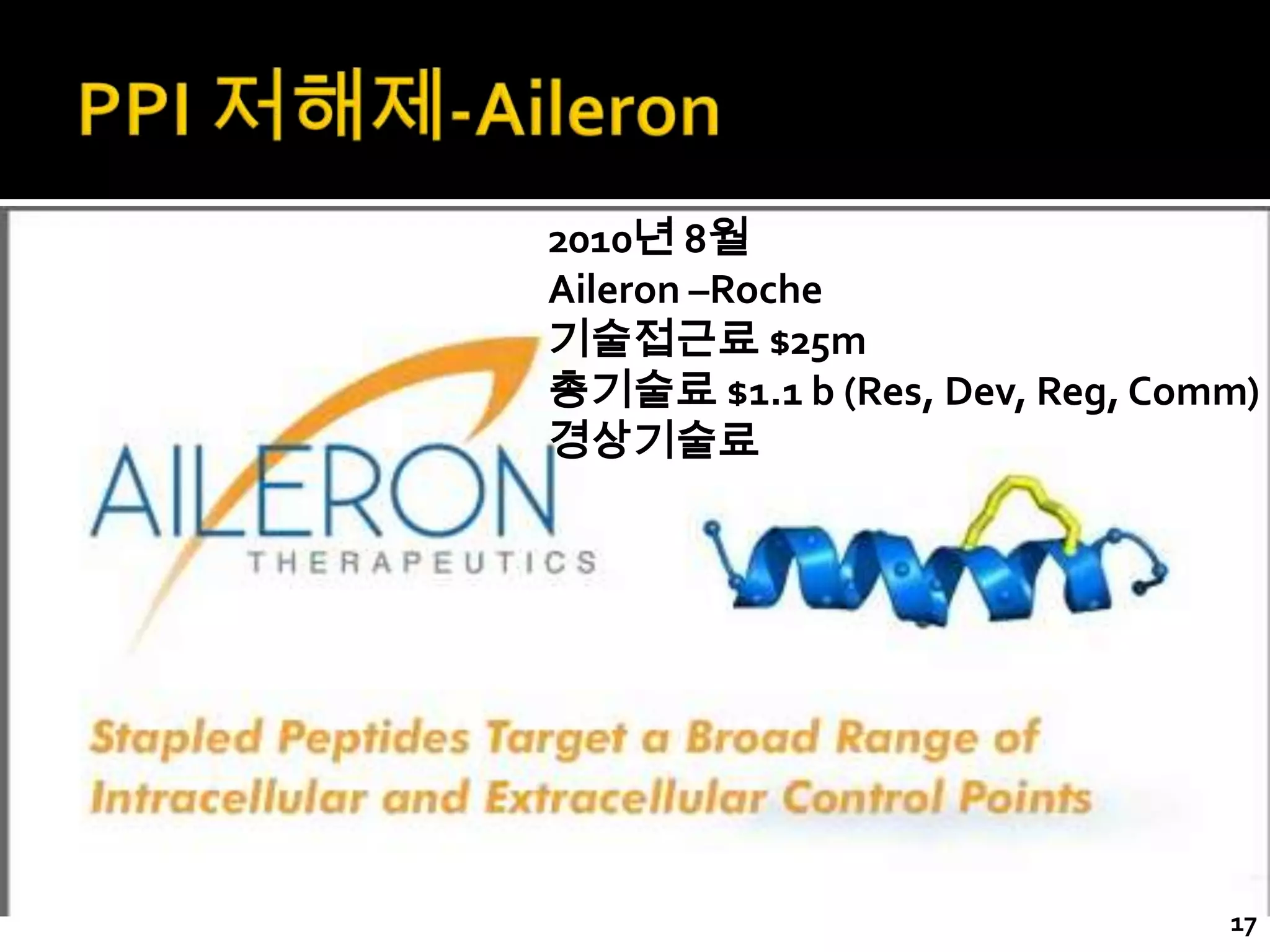 2010년 8월
Aileron –Roche
기술접근료 $25m
총기술료 $1.1 b (Res, Dev, Reg, Comm)
경상기술료




                               17
 