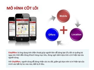 MÔ HÌNH CỐT LÕI
                                                            Mobile




                                               Offers                     Location




 CityOffers là ứng dụng trên điện thoại giúp người Bán dễ dàng tạo Ưu đãi và quảng bá
 ngay tức thời đến đúng Khách hàng mục tiêu, đúng ngữ cảnh dựa trên vị trí hiện tại của
 người dùng.
 Với CityOffers, người dùng dễ dàng nhận các ưu đãi, giảm giá dựa trên vị trí hiện tại của
 mình vào bất kz lúc nào nào, bất kz ở đâu.
 