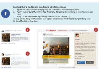 Lan toả thông tin Ưu đãi qua Mạng xã hội Facebook
1.  Người bán tạo Ưu đãi thì tự động đăng lên tài khoản cá nhân Fanpage của DN
2.  Người mua sử dụng Ưu đãi trên App thì cũng tự động đăng lên wall trang cá nhân Facebook của
    mình
3. Trang Ưu đãi trên web khi người dùng click vào các link tại (2) & (3)
=> Giúp lan tỏa thông tin Ưu đãi đến toàn bộ bạn bè và fan của DN lẫn Người dùng khi Đăng hoặc Sử
dụng Ưu đãi trên ứng dụng



                1                                                                                   3




                2
 