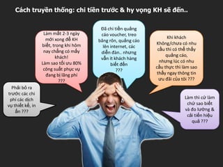 Cách truyền thống: chi tiền trước & hy vọng KH sẽ đến..


                                           Đã chi tiền quảng
                    Làm mất 2-3 ngày       cáo voucher, treo            Khi khách
                  mới xong để KH biết,    băng rôn, quảng cáo      Không/chưa có nhu
                    trong khi hôm nay    lên internet, các diễn    cầu thì có thể thấy
                  chẳng có mấy khách!      đàn.. nhưng vẫn ít          quảng cáo,
                   Làm sao tối ưu 80%     khách hàng biết đến     nhưng lúc có nhu cầu
                    công suất phục vụ             ???             thực thì làm sao thấy
                     đang bị lãng phí                             ngay thông tin ưu đãi
                           ???                                         của tôi ???
  Phải bỏ ra
trước các chi
 phí các dịch                                                                   Làm thì cứ làm
vụ thiết kế, in                                                                 chứ sao biết và
    ấn ???                                                                      đo lường & cải
                                                                                 tiến hiệu quả
                                                                                      ???
 