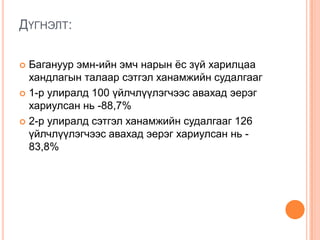 ДҮГНЭЛТ:

 Багануур эмн-ийн эмч нарын ёс зүй харилцаа
  хандлагын талаар сэтгэл ханамжийн судалгааг
 1-р улиралд 100 үйлчлүүлэгчээс авахад эерэг
  хариулсан нь -88,7%
 2-р улиралд сэтгэл ханамжийн судалгааг 126
  үйлчлүүлэгчээс авахад эерэг хариулсан нь -
  83,8%
 