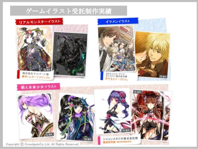 クラウドゲート 事業紹介 12年12月