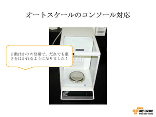 オートスケールのコンソール対応

自動はかりの登場で、だれでも重
さをはかれるようになりました！

 