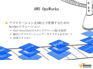 AWS OpsWorks

アプリケーションをAWS上で管理するための
DevOpsソリューション
• Chef-Solo(Chefのスタンドアローン版)を採用
• 幅広いアプリケーションアーキテクチャをサポート
• 追加コストなし

 
