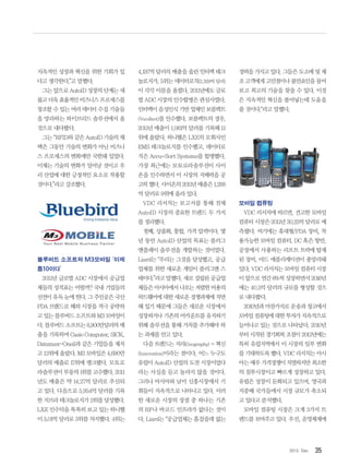 352012. Dec
지속적인 성장과 혁신을 위한 기회가 있
다고 생각한다.”고 말했다.
그는 앞으로 AutoID 성장의 단계는 새
롭고더욱효율적인비즈니스프로세스를
창조할 수 있는 여러 데이터 수집 기술들
을 망라하는 하이브리드 솔루션에서 올
것으로 내다봤다.
그는 “RFID와 같은 AutoID 기술의 채
택은 그동안 기술의 변화가 아닌 비즈니
스 프로세스의 변화에만 국한돼 있었다.
이제는 기술의 변화가 일어날 것이고 우
리 산업에 대한 긍정적인 요소로 작용할
것이다.”라고 강조했다.
블루버드 소프트와 M3모바일 ‘이제
톱10이다’
2011년 글로벌 ADC 시장에서 공급업
체들의 성적표는 어떨까? 국내 기업들의
선전이유독눈에띈다.그주인공은국산
PDA 브랜드로 해외 시장을 적극 공략하
고있는블루버드소프트와M3모바일이
다.블루버드소프트는8,900만달러의매
출을 기록하며 Casio Computer, SICK,
Datamax-Oneil과 같은 기업들을 제치
고 12위에 올랐다. M3 모바일은 4,690만
달러의 매출로 17위에 랭크됐다. 모토로
라솔루션이 부동의 1위를 고수했다. 2011
년도 매출은 약 14.27억 달러로 추산되
고 있다. 다음으로 5.954억 달러를 기록
한 지브라 테크놀로지가 2위를 달성했다.
LXE 인수덕을 톡톡히 보고 있는 하니웰
이 5.01억 달러로 3위를 차지했다. 4위는
4.197억 달러의 매출을 올린 인터멕 테크
놀로지가, 5위는 데이터로직(3.329억 달러)
이 각각 이름을 올렸다. 2011년에도 글로
벌 ADC 시장의 인수합병은 관심사였다.
인터멕이 음성인식 기반 업체인 보콜렉트
(Vocollect)를 인수했다. 보콜렉트의 경우,
2011년 매출이 1.061억 달러를 기록해 11
위에 올랐다. 하니웰은 LXE의 모회사인
EMS 테크놀로지를 인수했고, 데이터로
직은 Accu-Sort Systems를 합병했다.
가장 최근에는 모토로라솔루션이 사이
온을 인수하면서 이 시장의 지배력을 공
고히했다.사이온의2011년매출은1.288
억 달러로 9위에 올라 있다.
VDC 리서치는 보고서를 통해 전체
AutoID 시장의 중요한 트렌드 두 가지
를 정리했다.
첫째, 상품화, 통합, 가격 압력이다. 몇
년 동안 AutoID 산업의 목표는 플러그
앤플레이 솔루션을 개발하는 것이었다.
Liard는 “우리는 그것을 달성했고, 공급
업체를 위한 새로운 게임이 플러그앤 스
테이다.”라고 말했다. 새로 설립된 공급업
체들은아시아에서나오는저렴한비용의
하드웨어에 대한 새로운 경쟁과제에 직면
해 있기 때문에 그들은 새로운 시장에서
성장하거나 기존의 어카운트를 유지하기
위해 솔루션을 통해 가치를 추가해야 하
는 과제를 안고 있다.
다음 트렌드는 지리(Geography) = 혁신
(Innovation)이라는 점이다. 어느 누구도
유럽이 AutoID 산업의 도전 시장이었다
라는 사실을 듣고 놀라지 않을 것이다.
그러나 아시아와 남미 신흥시장에서 기
회들이 지속적으로 나타나고 있다. 이러
한 새로운 시장의 장점 중 하나는 기존
의 RF나 바코드 인프라가 없다는 것이
다. Liard는 “공급업체는 흠잡을데 없는
경력을 가지고 있다. 그들은 도소매 및 제
조 고객에게 고민점이나 불만요인을 물어
보고 최고의 기술을 찾을 수 있다. 이것
은 지속적인 혁신을 불어넣는데 도움을
줄 것이다.“라고 말했다.
모바일 컴퓨팅
VDC 리서치에 따르면, 견고한 모바일
컴퓨터 시장은 2011년 30.25억 달러로 예
측됐다. 여기에는 휴대형/PDA 장비, 착
용가능한 모바일 컴퓨터, DC 혹은 항만,
공장에서 사용하는 리프트 트럭에 탑재
된 장비, 야드 애플리케이션이 총망라돼
있다. VDC 리서치는 모바일 컴퓨터 시장
이 앞으로 연간 6%씩 성장하면서 2016년
에는 40.5억 달러의 규모를 형성할 것으
로 내다봤다.
2010년과 마찬가지로 운송과 창고에서
모바일컴퓨팅에대한투자가지속적으로
늘어나고 있는 것으로 나타났다. 2010년
부터시작된경기회복조짐이2012년에는
특히 유럽지역에서 이 시장의 일부 변화
를 기대하도록 했다. VDC 리서치는 아시
아는 매우 가격경쟁이 치열하지만 최소한
의 침투시장이고 빠르게 성장하고 있다.
유럽은 성장이 둔화되고 있으며, 영국과
지중해 국가들에서 시장 규모가 축소되
고 있다고 분석했다.
모바일 컴퓨팅 시장은 크게 3가지 트
렌드를 보여주고 있다. 우선, 운영체제에
 