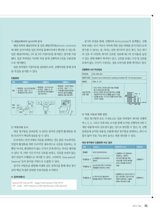 452012. Dec
1) 패밀리특허의 심사이력 분석
해당특허의패밀리특허중일본패밀리특허(JPOOOO-OOOOOO)
에 대한 심사이력을 일본 특허청 홈페이지에서 확인할 수 있는데,
일본 패밀리특허는 1차 및 2차 거절이유를 통지받고 결국엔 거절
됐다. 일본 특허청은 이러한 과정 중에 선행특허 3건을 인용문헌
으로 제시했다.
일본 특허청의 거절이유를 검토함으로써, 선행특허를 통해 공개
된 특징을 분석할 수 있다.
인용문헌
구분 선행특허1 선행특허2 선행특허3
개요
•특허번호:WO97/036269
•공개일:1997.10.2
•휴대용전자태그리더기
•특허번호:JP10161541
•공개일:1998.6.19
•재고관리태그에이용될수
있는전자태그
•특허번호:JP09179954
•공개일:1997.7.11
•기재내용의변경이용이한
무선카드형식의명함을
제공하는정보전송장치
대표
도면
2) 무효자료 조사
대상 청구항을 살펴보면, ‘(f) RFID 장치의 산발적 활성화를 위
한 트리거’가 핵심특징임을 알 수 있다.
트리거라는단어자체로자료를검색하는것도물론가능하지만,
‘산발적 활성화를 위한 트리거’란 계속적으로 신호를 전송하는 것
뿐만 아니라, 활성화되지 않는 구간이 존재 한다는 의미로 해석될
수 있다. 즉, 어떤 시간 주기로 신호를 보내고, 신호를 보내지 않는
것이 번갈아 수행됨으로 의미할 수 있다. 그리하여, ‘time period’,
‘interval’ 등의 용어를 키워드로 도출할 수 있다.
상기의 사항들을 종합해 아래와 같은 검색식을 통해 대상 청구
상의 핵심 특징과 관련된 무효자료를 조사한다.
※ 검색식(예시)
(period OR interval OR　trigger) AND (power) AND (RFID
OR　(radio　AND frequency AND identification AND device))
상기의 과정을 통해, 선행특허 4(US5,500,651)가 검색됐고, 선행
특허 4에는 인식 거리가 리더에 의한 전송 파워를 증가시킴으로써
증가될 수 있다는 점, 리더는 강한 세기부터 중간 세기, 작은 세기
의 신호 즉 다양한 세기의 신호를 전송해 태그의 인식률을 높일
수 있는 점에 대해서 개시하고 있고, 신호를 보내는 구간 및 신호를
보내지 않는 구간이 구분되는 것을 도면 9를 통해 개시하고 있다.
선행특허 4의 주요정보
특허번호 US5,500,651
발명의 명칭 System and method for reading multiple RE-ID transponders
출원일 1994. 6. 24
대상 청구항
관련 내용
•인식 거리는 리더에 의한 전송 파워를
증가시킴으로써 증가됨
•리더는 다양한 세기(강/중/약)의 신호를
전송하여 태그의 인식률을 높일 수 있음
•신호를 보내는 구간 및 신호를 보내지 않는
구간이 구분됨
3) 무효 가능성 최종 판단
대상 청구항의 모든 구성요소는 일본 특허청이 제시한 선행특
허 1, 2, 3, 그리고 무효자료 조사를 통해 조사된 선행특허 4에 기
재된 내용에 따라 진보성이 없는 것으로 판단할 수 있다. 즉, 선행
문헌들에 공지된 내용을 조합해 대상 청구항을 발명하는 것이 어
렵지 않아 무효 가능성이 높다고 최종 판단할 수 있다.
대상 청구항과 인용문헌 비교 결과
구분 구성요소 인용문헌과 비교 인용문헌
전제부 RFID 장치에 있어서,
•선행특허 1은 컴퓨터와
연결되고, 컴퓨터,
태그와의 통신을 위한
안테나를 구비한 휴대용
RFID 장치를 개시하고
있음
선행특허 1구성요소 1
(a) 통합된 유닛으로서의
컴퓨터
구성요소 2
(b) 태그와 판독기 사이에서
명령들을 전송하는 안테나
구성요소 3
(c) 복수의 태그들로부터
정보를 판독하기 위한 판독기
•선행특허 2는 복수의 태그가
있는 경우에도 모든 태그에
대해서 판독하는 기술에
대해서 개시하고 있음
선행특허 2
 