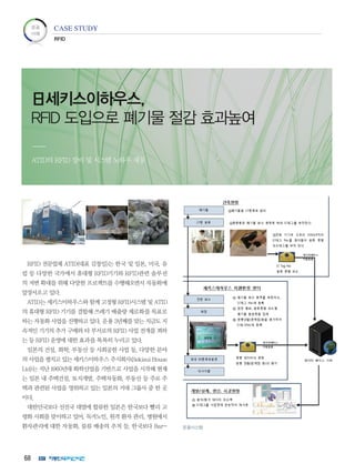 68
RFID 전문업체 ATID(대표 김창일)는 한국 및 일본, 미국, 유
럽 등 다양한 국가에서 휴대형 RFID기기와 RFID관련 솔루션
의 저변 확대를 위해 다양한 프로젝트를 수행해오면서 자동화에
앞장서오고 있다.
ATID는 세키스이하우스와 함께 고정형 RFID시스템 및 ATID
의 휴대형 RFID 기기를 결합해 쓰레기 배출량 제로화를 목표로
하는 자동화 사업을 진행하고 있다. 운용 3년째를 맞는 지금도 지
속적인 기기의 추가 구매와 타 부서로의 RFID 사업 전개를 꾀하
는 등 RFID 운영에 대한 효과를 톡톡히 누리고 있다.
일본의 건설, 화학, 부동산 등 사회공헌 사업 등, 다양한 분야
의 사업을 펼치고 있는 세키스이하우스 주식회사(Sekisui House
Ltd)는 지난 1960년대 화학산업을 기반으로 사업을 시작해 현재
는 일본 내 주택건설, 토지개발, 주택자동화, 부동산 등 주로 주
택과 관련된 사업을 영위하고 있는 일본의 거대 그룹사 중 한 곳
이다.
대한민국보다 선진국 대열에 합류한 일본은 한국보다 빨리 고
령화 사회를 맞이하고 있어, 독거노인, 원격 환자 관리, 병원에서
환자관리에 대한 자동화, 물류 배송의 추적 등, 한국보다 Bar-
日세키스이하우스,
RFID 도입으로 폐기물 절감 효과높여
ATID의 RFID 장비 및 시스템 노하우 제공
성공
사례
CASE STUDY
RFID
운용시스템
 