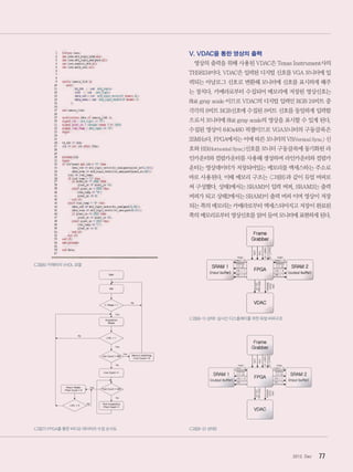 772012. Dec
그림6카메라의VHDL모델
그림7FPGA를통한비디오데이터의수집순서도
V. VDAC을 통한 영상의 출력
영상의 출력을 위해 사용된 VDAC은 Texas Instrument사의
THS8134이다. VDAC은 입력된 디지털 신호를 VGA 모니터에 입
력되는 아날로그 신호로 변환해 모니터에 신호를 표시하게 해주
는 장치다. 카메라로부터 수집되어 메모리에 저장된 영상신호는
8bit gray scale 이므로 VDAC의 디지털 입력인 RGB 24비트 중
각각의 8비트 RGB신호에 수집된 8비트 신호를 동일하게 입력함
으로서 모니터에 8bit gray scale의 영상을 표시할 수 있게 된다.
수집된 영상이 640x480 픽셀이므로 VGA모니터의 구동클록은
25MHz다. FPGA에서는 이에 따른 모니터의 VS(Vertical Sync.) 신
호와 HS(Horizontal Sync.)신호를 모니터 구동클록에 동기화된 라
인카운터와 컬럼카운터를 사용해 생성하며 라인카운터와 컬럼카
운터는 영상데이터가 저장되어있는 메모리를 액세스하는 주소로
바로 사용된다. 이때 메모리 구조는 그림8과 같이 듀얼 버퍼로
써 구성했다. 상태1에서는 SRAM1이 입력 버퍼, SRAM2는 출력
버퍼가 되고 상태2에서는 SRAM1이 출력 버퍼 이며 영상이 저장
되는 쪽의 메모리는 카메라로부터 엑세스되어지고 저장이 완료된
쪽의 메모리로부터 영상신호를 읽어 들여 모니터에 표현하게 된다.
그림8-1상태1실시간디스플레이를위한듀얼버퍼구조
그림8-2상태2
 