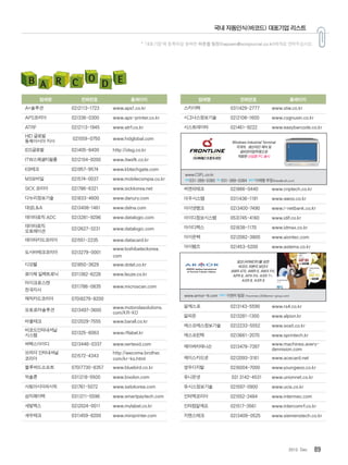892012. Dec
업체명 전화번호 홈페이지
A+솔루션 02)2113-1723 www.aps1.co.kr
APS코리아 02)336-0300 www.aps-printer.co.kr
ATRF 02)2113-1945 www.atrf.co.kr
HID 글로벌
동북아시아 지사
02)559-0750 www.hidglobal.com
IDS글로벌 02)405-8400 http://idsg.co.kr
ITW스페셜티필름 02)2104-9200 www.itwsfk.co.kr
KB테크 02)957-9574 www.kbtechgate.com
M3모바일 02)574-0037 www.mobilecompia.co.kr
SICK 코리아 02)786-6321 www.sickkorea.net
다누리정보기술 02)833-4600 www.danury.com
대성LA 02)3408-1461 www.dslna.com
데이타로직 ADC 02)3281-9296 www.datalogic.com
데이타로직
오토메이션
02)2627-3231 www.datalogic.com
데이터카드코리아 02)551-2235 www.datacard.kr
도시바테크코리아 02)3279-0001
www.toshibateckorea.
com
디오텔 02)850-3629 www.dotel.co.kr
로이체 일렉트로닉 031)382-8228 www.leuze.co.kr
마이크로스캔
한국지사
031)786-0835 www.microscan.com
매직카드코리아 070)8279-8200
모토로라솔루션 02)3497-3600
www.motorolasolutions.
com/KR-KO
바올테크 02)2029-7555 www.barall.co.kr
바코드인터내셔날
시스템
02)325-6063 www.rflabel.kr
버텍스아이디 02)3446-0337 www.vertexid.com
브라더 인터내셔널
코리아
02)572-4343
http://wecome.brother.
com/kr-ko.html
블루버드소프트 070)7730-8357 www.bluebird.co.kr
빅솔론 031)218-5500 www.bixolon.com
사토아시아퍼시픽 02)761-5072 www.satokorea.com
삼미페이텍 031)211-5596 www.smartpaytech.com
새빛맥스 02)2024-0011 www.mylabel.co.kr
세우테크 031)459-8200 www.miniprinter.com
업체명 전화번호 홈페이지
스카이텍 031)429-2777 www.stw.co.kr
시그너스정보기술 02)2108-1600 www.cygnusin.co.kr
시스트데이타 02)461-9222 www.easybarcode.co.kr
씨엔피테크 02)866-0440 www.cnptech.co.kr
아우시스템 031)436-1191 www.awoo.co.kr
아이넷뱅크 02)3400-7490 www.i-netbank.co.kr
아이디정보시스템 053)745-4160 www.idif.co.kr
아이디맥스 02)838-1170 www.idmax.co.kr
아이온텍 02)2082-3800 www.aiontec.com
아이템즈 02)453-5200 www.astems.co.kr
알에스포 02)3143-5590 www.rs4.co.kr
알피온 02)3281-1300 www.alpion.kr
에스오에스정보기술 02)2233-5552 www.sosit.co.kr
에스프린텍 02)3661-2070 www.sprintech.kr
에이버리데니슨 02)3479-7397
www.machines.avery-
dennision.com
에이스카드넷 02)2093-3161 www.acecard.net
영우디지탈 02)6004-7000 www.youngwoo.co.kr
유니온넷 02) 3142-4531 www.unionnet.co.kr
유시스정보기술 02)597-0900 www.ucis.co.kr
인터멕코리아 02)552-2484 www.intermec.com
인터컴알에프 02)517-3561 www.intercomrf.co.kr
지멘스테크 02)3409-0525 www.siemenstech.co.kr
알모(ARMOR)를 보면
바코드 리본이 보인다
AWR 470, AWR 6, AWX FH,
APR 6, APX FH, AXR 7+,
AXR 8, AXR 9
www.armor-tt.com 담당자 이현미팀장(Hyunmee.LEE@armor-group.com)
* ‘대표기업’에 등록하길 원하면 하준철 팀장(hapoem@scmjournal.co.kr)에게로 연락주십시오.
국내 자동인식(바코드) 대표기업 리스트
Windows Industrial Terminal
지게차, 생산라인 제어 및
설비관리업무용으로
적합한 산업용 PC 출시
www.CSFL.co.kr
전화031-389-0380 팩스031-389-0384 담당자이래형부장(lhlee@csfl.co.kr)
 