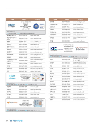 94
업체명 전화번호 홈페이지
에이플러스솔루션 02)2113-1723 www.aps1.co.kr
에일리언테크놀로지
아시아
070)7012-1316 www.alienasia.com
엔젤넷 02)836-2811 www.wa1004.co.kr
엔피케이 031)730-0650 www.npk.co.kr
엘엔아이소프트 032)426-2770 www.u-lni.com
엠텍비젼 031)627-0100 www.mtekvision.com
엠프론티어 02)3016-7300 www.emfrontier.com
영진글로지텍 02)6925-5366 www.yjglogitech.co.kr
오경컴텍 02)864-5480 www.iokcom.com
오스트라마이크로시
스템즈 한국
02)3490-3400
www.austriamicrosys-
tems.com
오토닉스 055)371-5000 www.autonics.co.kr
옥타컴 042)627-8886 www.octacomm.net
유로지스넷 02)3669-7560 http://uln.logisall.com/
유맥 032)343-1881 www.u-mck.co.kr
유비알에프 02)2051-2636 www.ubrf.co.kr
유알에프 053)856-1845 www.urf.co.kr
유알테크 031)500-4055 www.ur-tech.co.kr
유타렉스 02)2631-3611 www.utarex.com
이그잭스 054)461-7395 www.exax.co.kr
이씨오 02)2024-9900 www.eco.co.kr
업체명 전화번호 홈페이지
인터로젠 02)1644-2317 www.interlogen.com
인트정보시스템 02)3281-1777 www.intsys.co.kr
인포에스티 02)575-7545 www.inpoesti.com
잉크테크 031)494-0001 www.inktec.com
자바정보기술 064)724-6900 www.javainfo.co.kr
지브라코리아 02)6336-3460 www.zebra.com
청호컴넷 02)3670-7700
www.chunghocomnet.
com
캐치웰 031)788-5300 www.catchwell.com
유비쿼터스 RFID/
USN 분야 전문 솔루
션 업체
Creating RFID/USN
Total Solution for
professionals
kic 시스템즈 l전화l 02-866-1188 l팩스l 02-866-5012 l담당자l 임수동 차장
(master@kicsystems.com)
코비스 031)323-1612
유비쿼터스 RFID/USN 분야 전
문 솔루션 업체
코아전기 031)453-3088
Creating RFID/USN Total
Solution for professionals
큐빗 02)543-9731 www.qbit.ne.kr
키스컴 02)861-2251 www.kiscom.co.kr
태인 02)588-2215 www.taein.info
태일기업 031)351-5061 www.taeillabel.co.kr
테스콤 031)920-6600 www.tescom.co.kr
파루 061)755-5114 www.paru.co.kr
파이칩스 042)864-2402 www.phychips.com
퍼스텍IC 031)601-5500 www.firstech.co.kr/
하렉스인포텍 02)3406-4000 www.mzoop.com
한국전자인식 02-866-1051 www.keid.co.kr
한맥E N G 02)6300-7000 www.hmtrade.co.kr
한미IT 1588-9708 www.hanmiit.co.kr
한울옵틱스 02)3397-5580 www.hahnwool.co.kr
휴텍21 02)2107-7200 www.hutech21.com
유비쿼터스 RFID/USN
분야 전문 솔루션 업체
Creating RFID/USN
Total Solution
for professionals
www.kicsystems.com
전화 02-866-1188 팩스 02-866-5012 담당자 임수동차장(master@kicsystems.com)
유비쿼터스 통합
자산관리 시스템
“SMART ASSET”
귀찮고 성가신 자산관리는 이주데
이타시스템에 맡겨주십시오.
www.ejudata.co.kr
전화 02-6925-4700 팩스 02-890-6564담당자 백성식이사(eju@ejudata.co.kr)
다년간 축적된 기술과 노하우
RFID 노트북 보안관리 솔루션
RFID/QR 농산물생산
이력관리 솔루션
RFID 소셜마케팅 솔루션
www.ubiu.com
전화 02-3288-3651팩스 02-3288-3657담당자 master@ubiu.com
각종특수RFID태그판매
온도센서태그
고온용태그
메탈태그
온습도센서노드(USN제품)
RTLS제품
능동형(active)태그
www.ubrf.co.kr
전화 02-2051-2636 담당자 조대진대표(33333333@korea.com)
 