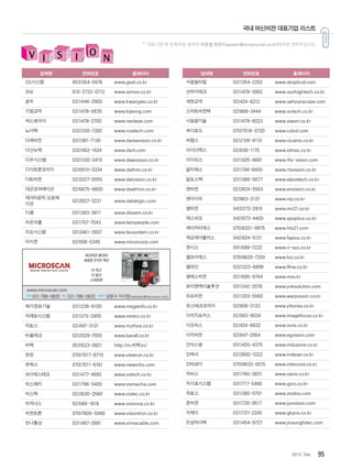 952012. Dec
업체명 전화번호 홈페이지
GS시스템 053)354-0476 www.gsst.co.kr
SNI 010-2722-0712 www.sinnov.co.kr
광우 031)446-2900 www.kwangwo.co.kr
기정교역 031)478-0635 www.kijeong.com
넥스트아이 031)478-2700 www.nexteye.com
노아텍 032)330-7282 www.noatech.com
다래비전 031)381-7130 www.dareavision.co.kr
다산뉴텍 032)462-1624 www.dsnt.com
다우시스템 032)330-3419 www.dawoosys.co.kr
다이트론코리아 02)6910-3334 www.daitron.co.kr
다트비젼 02)2027-0055 www.datvision.co.kr
대곤코퍼레이션 02)6675-6600 www.daekhon.co.kr
데이타로직 오토메
이션
02)2627-3231 www.datalogic.com
디쌤 031)383-3611 www.dissem.co.kr
라온피플 031)707-7043 www.laonpeople.com
리오시스템 02)3461-3937 www.leosystem.co.kr
마이콘 02)508-5345 www.miconcorp.com
머신비전 분야의
새로운 3가지 혁신
더 작고
더 쉽고
스마트한
마이크로스캔코리아 l전화l 031-786-0835 l팩스l 031-786-0833 l담당자l help-
desk@microscan.com
메가정보기술 031)236-6100 www.megainfo.co.kr
미래로시스템 031)215-2905 www.mirero.co.kr
미토스 02)497-3131 www.mythos.co.kr
바올테크 02)2029-7555 www.barall.co.kr
바텍 053)523-0821 http://m.바텍.kr/
뷰런 070)7017-8710 www.viewrun.co.kr
뷰웍스 070)7011-6161 www.vieworks.com
브이에스테크 031)477-4692 www.vstech.co.kr
비스메카 031)796-3400 www.vismecha.com
비스텍 02)2630-2580 www.vistec.co.kr
비저너스 02)589-1818 www.visionus.co.kr
비전트론 070)7600-5060 www.visiontron.co.kr
빈나통상 031)467-2681 www.vinnacable.com
업체명 전화번호 홈페이지
서광옵티컬 031)354-2202 www.skoptical.com
선하이테크 031)478-3062 www.sunhightech.co.kr
세현교역 02)424-6212 www.sehyunscope.com
스마트비전텍 02)868-3444 www.svtech.co.kr
시원광기술 031)479-6023 www.siwon.co.kr
싸이로드 070)7018-0720 www.cylod.com
씨켐스 02)2109-8110 www.cicams.co.kr
아이디맥스 02)838-1170 www.idmax.co.kr
아이피스 031)425-4691 www.ifis-vision.com
알티에스 031)746-8400 www.rtsvision.co.kr
알포스텍 031)366-5677 www.elpostech.co.kr
앤비전 02)2624-5503 www.envision.co.kr
앤아이피 02)863-3137 www.nip.co.kr
앰비전 043)273-2910 www.mv21.co.kr
에스피오 042)673-4400 www.spoptics.co.kr
에이치티에스 070)8201-9975 www.hts21.com
에프에이플러스 042)824-5121 www.faplus.co.kr
엔시스 041)568-7222 www.n-sys.co.kr
엘브이에스 070)8620-7250 www.lvs.co.kr
엘파인 032)323-6899 www.lfine.co.kr
엠에스비전 031)695-6744 www.msv.kr
와이엔케이솔루션 031)342-2076 www.ynksolution.com
위프비전 031)303-5560 www.warpvision.co.kr
유스테크코리아 02)808-3133 www.ytkorea.co.kr
이미지포커스 02)563-9034 www.imagefocus.co.kr
이오비스 02)424-8832 www.iovis.co.kr
이지비전 02)847-2954 www.egvision.com
인더스원 031)420-4375 www.indusone.co.kr
인덱서 02)2692-1022 www.indexer.co.kr
인터코아 070)8633-0015 www.intercore.co.kr
자비스 031)740-3831 www.xavis.co.kr
자이로시스템 031)717-5480 www.gyro.co.kr
주토스 031)385-0701 www.zootos.com
준비젼 031)735-9517 www.junvision.com
지케이 031)737-2245 www.gkpns.co.kr
진성하이텍 031)454-9727 www.jinsunghitec.com
* ‘대표기업’에 등록하길 원하면 하준철 팀장(hapoem@scmjournal.co.kr)에게로 연락주십시오.
국내 머신비전 대표기업 리스트
머신비전 분야의
새로운 3가지 혁신
더 작고
더 쉽고
스마트한
www.microscan.com
전화 031-786-0835 팩스 031-786-0833 담당자 김문수지사장(helpdesk@microscan.com)
 