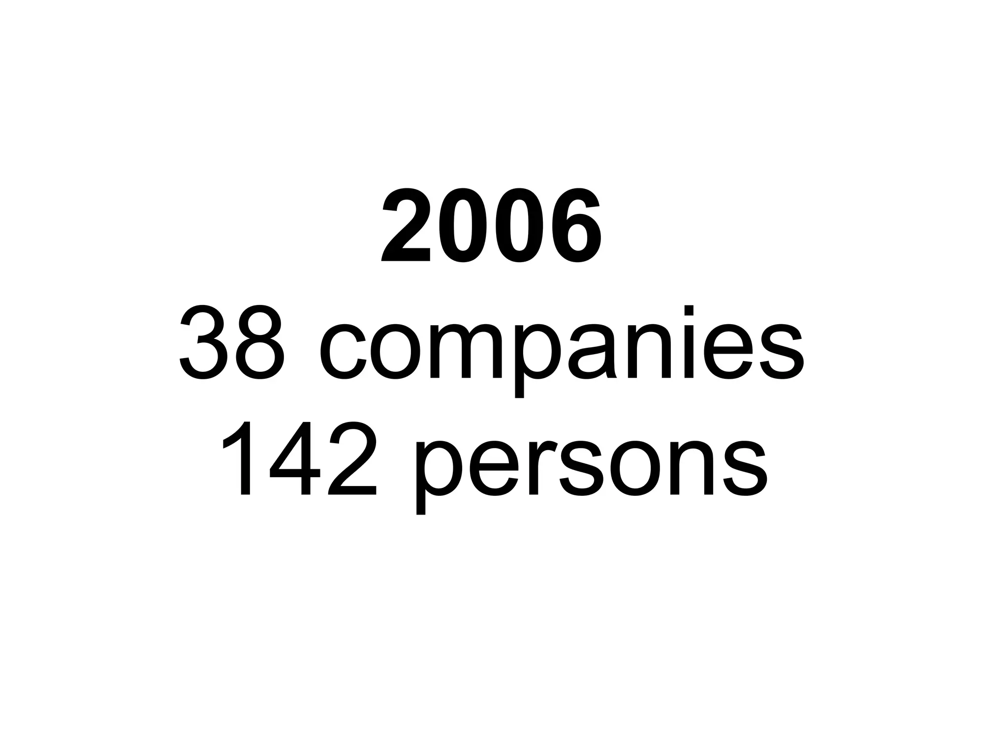 2006
38 companies
 142 persons
 
