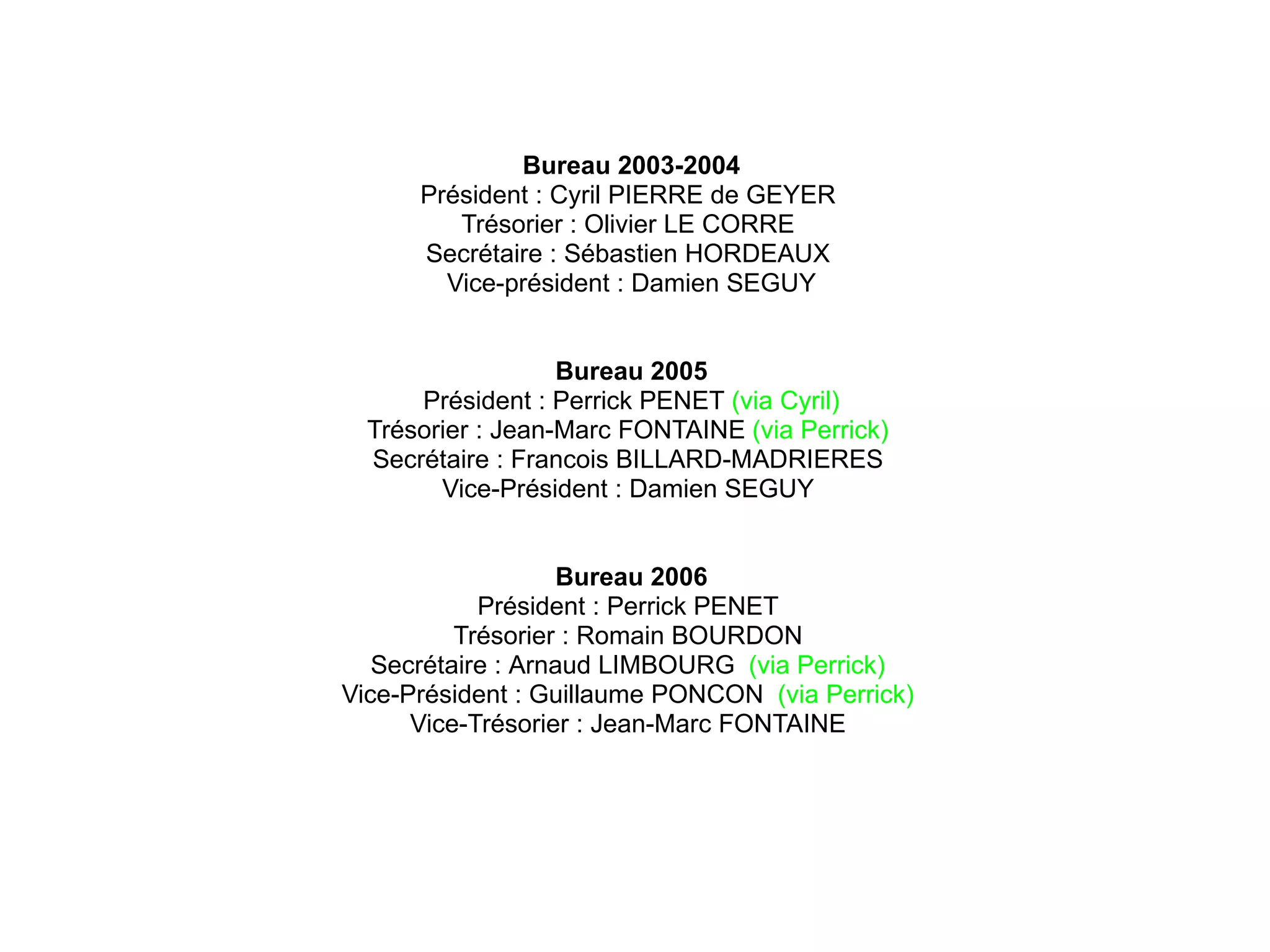 Bureau 2003-2004
      Président : Cyril PIERRE de GEYER
         Trésorier : Olivier LE CORRE
      Secrétaire : Sébastien HORDEAUX
        Vice-président : Damien SEGUY


                   Bureau 2005
      Président : Perrick PENET (via Cyril)
  Trésorier : Jean-Marc FONTAINE (via Perrick)
  Secrétaire : Francois BILLARD-MADRIERES
        Vice-Président : Damien SEGUY


                   Bureau 2006
            Président : Perrick PENET
          Trésorier : Romain BOURDON
   Secrétaire : Arnaud LIMBOURG (via Perrick)
Vice-Président : Guillaume PONCON (via Perrick)
      Vice-Trésorier : Jean-Marc FONTAINE
 