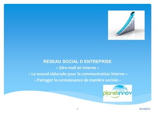 RESEAU SOCIAL D ENTREPRISE
               « Zéro mail en interne »
« Le nouvel eldorado pour la communication interne »
   « Partager la connaissance de manière sociale »




                         1                             03/10/2012
 