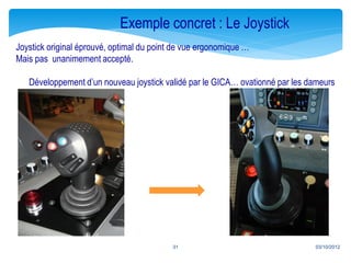 Exemple concret : Le Joystick
Joystick original éprouvé, optimal du point de vue ergonomique …
Mais pas unanimement accepté.

   Développement d’un nouveau joystick validé par le GICA… ovationné par les dameurs




                                           31                                 03/10/2012
 