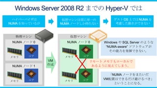 Windows Server 2008 R2 までの Hyper-V では



 物理マシン             仮想マシン
NUMA ノード 0        NUMA ノード 0     Windows や SQL Server のような
                                  “NUMA-aware” ソフトウェアが
                                    その能力を発揮できない。
メモリ   コア          メモリ   コア
             VM              リモート メモリもローカルで
NUMA ノード 1   作成               あるように見えてしまう。

                                   「NUMA ノードをまたいだ
      コア                コア       VM配置はできるだけ避けるべき」
メモリ               メモリ
                                     ということになる。
 
