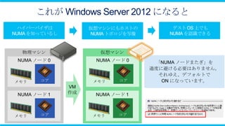 これが Windows Server 2012 になると



 物理マシン             仮想マシン
NUMA ノード 0        NUMA ノード 0    「NUMA ノードまたぎ」を
                               過度に避ける必要はありません。
                                 それゆえ、デフォルトで
メモリ   コア          メモリ    コア       ON になっています。
             VM
NUMA ノード 1   作成   NUMA ノード 1



メモリ   コア          メモリ   コア
 