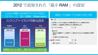 2012 で追加された「最小 RAM 」の設定
 