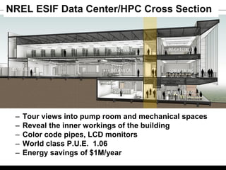NREL ESIF Data Center/HPC Cross Section




 –   Tour views into pump room and mechanical spaces
 –   Reveal the inner workings of the building
 –   Color code pipes, LCD monitors
 –   World class P.U.E. 1.06
 –   Energy savings of $1M/year
 