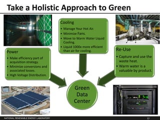 Take a Holistic Approach to Green
                               Cooling
                               • Manage Your Hot Air.
                               • Minimize Fans.
                               • Move to Warm Water Liquid
                                 Cooling.
                               • Liquid 1000x more efficient
Power                            than air for cooling.         Re-Use
• Make efficiency part of                                      • Capture and use the
  acquisition strategy.                                          waste heat.
• Minimize conversions and                                     • Warm water is a
  associated losses.                                             valuable by product.
• High Voltage Distribution.


                                         Green
                                          Data
                                         Center

                                                                                 12
 