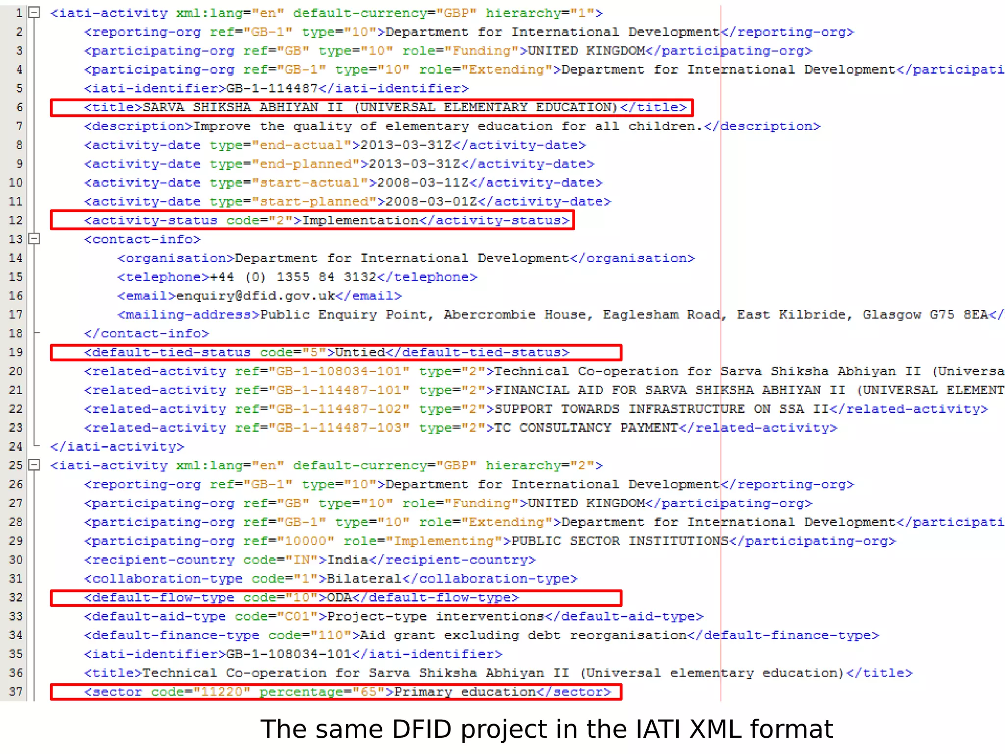 The same DFID project in the IATI XML format
 