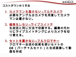 コストダウンの 3 手法

 1. カメラマンを置かない→マルチカメラ
    必要なアングル分カメラを用意してカメラ
    マンは置かない。
 2. 編集をしない→ライブスイッチ
    生放送と同じ方法で収録する。編集の代わ
    りにライブスイッチングによりカメラを切
    り替える。
 3. セットを置かない→フルクロマキー
    クロマキー合成の技術を使いセットの
    CG （バーチャルセット）と合成画像して動
    画を作成
 