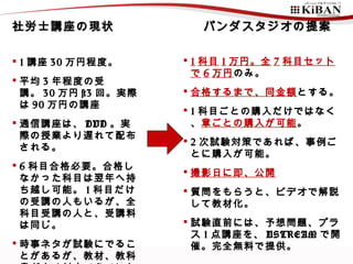 社労士講座の現状　　　　　　　パンダスタジオの 提案

 1 講座 30 万円程度。       1 科目 1 万円。全 7 科目セット
                       で 6 万円のみ。
 平均 3 年程度の受
  講。 30 万円 ×3 回。実際    合格するまで、同金額とする。
  は 90 万円の講座
                      1 科目ごとの購入だけではなく
 通信講座は、 DVD 。実        、章ごとの購入が可能。
  際の授業より遅れて配布
                      2 次試験対策であれば、事例ご
  される。
                       とに購入が可能。
 6 科目合格必要。合格し
                      撮影日に即、公開
  なかった科目は翌年へ持
  ち越し可能。 1 科目だけ       質問をもらうと、ビデオで解説
  の受講の人もいるが、全          して教材化。
  科目受講の人と、受講料
  は同じ。                試験直前には、予想問題、プラ
                       ス 1 点講座を、 USTREAM で開
 時事ネタが試験にでるこ          催。完全無料で提供。
  とがあるが、教材、教科
 