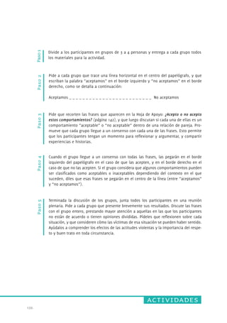 actividades 
139. 
Paso 5 Paso 4 Paso 3 
Pide que recorten las frases que aparecen en la Hoja de Apoyo: ¿Acepto o no acepto 
estos comportamientos? (página 142), y que luego discutan si cada una de ellas es un 
comportamiento “aceptable” o “no aceptable” dentro de una relación de pareja. Pro-mueve 
que cada grupo llegue a un consenso con cada una de las frases. Esto permite 
que los participantes tengan un momento para reflexionar y argumentar, y compartir 
experiencias e historias. 
Cuando el grupo llegue a un consenso con todas las frases, las pegarán en el borde 
izquierdo del papelógrafo en el caso de que las acepten, y en el borde derecho en el 
caso de que no las acepten. Si el grupo considera que algunos comportamientos pueden 
ser clasificados como aceptables o inaceptables dependiendo del contexto en el que 
suceden, diles que esas frases se pegarán en el centro de la línea (entre “aceptamos” 
y “no aceptamos”). 
Terminada la discusión de los grupos, junta todos los participantes en una reunión 
plenaria. Pide a cada grupo que presente brevemente sus resultados. Discute las frases 
con el grupo entero, prestando mayor atención a aquellas en las que los participantes 
no están de acuerdo o tienen opiniones divididas. Pídeles que reflexionen sobre cada 
situación, y que consideren cómo las víctimas de esa situación se pueden haber sentido. 
Ayúdalos a comprender los efectos de las actitudes violentas y la importancia del respe-to 
y buen trato en toda circunstancia. 
Paso 2 
Pide a cada grupo que trace una línea horizontal en el centro del papelógrafo, y que 
escriban la palabra “aceptamos” en el borde izquierdo y “no aceptamos” en el borde 
derecho, como se detalla a continuación: 
Aceptamos _ _ _ _ _ _ _ _ _ _ _ _ _ _ _ _ _ _ _ _ _ _ _ _ _ No aceptamos 
Paso 1 
Divide a los participantes en grupos de 3 a 4 personas y entrega a cada grupo todos 
los materiales para la actividad. 
 