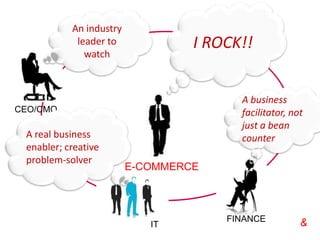 An industry
            leader to             I ROCK!!
              watch



                                        A bu...
