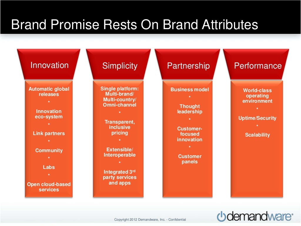 Brand Promise Rests On Brand