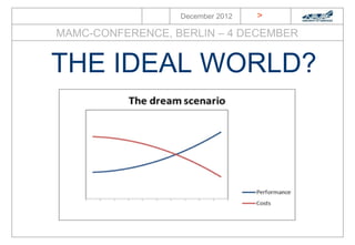 December 2012   >

MAMC-CONFERENCE, BERLIN – 4 DECEMBER


THE IDEAL WORLD?
 