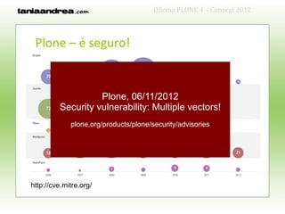 Oficina PLONE 4 – Consegi 2012



 Plone – é seguro!


                   Plone, 06/11/2012
         Security vulnerability: Multiple vectors!
             plone.org/products/plone/security/advisories




http://cve.mitre.org/
 