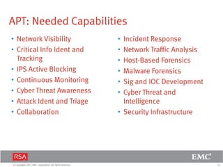 17© Copyright 2011 EMC Corporation. All rights reserved.
APT: Needed Capabilities
• Network Visibility
• Critical Info Ident and
Tracking
• IPS Active Blocking
• Continuous Monitoring
• Cyber Threat Awareness
• Attack Ident and Triage
• Collaboration
• Incident Response
• Network Traffic Analysis
• Host-Based Forensics
• Malware Forensics
• Sig and IOC Development
• Cyber Threat and
Intelligence
• Security Infrastructure
 