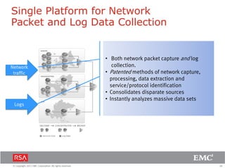 28© Copyright 2011 EMC Corporation. All rights reserved.
Network
traffic
Logs
• Both network packet capture and log
collection.
• Patented methods of network capture,
processing, data extraction and
service/protocol identification
• Consolidates disparate sources
• Instantly analyzes massive data sets
Single Platform for Network
Packet and Log Data Collection
 