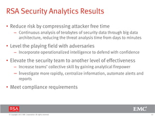 33© Copyright 2011 EMC Corporation. All rights reserved.
RSA Security Analytics Results
• Reduce risk by compressing attacker free time
– Continuous analysis of terabytes of security data through big data
architecture, reducing the threat analysis time from days to minutes
• Level the playing field with adversaries
– Incorporate operationalized intelligence to defend with confidence
• Elevate the security team to another level of effectiveness
– Increase teams’ collective skill by gaining analytical firepower
– Investigate more rapidly, centralize information, automate alerts and
reports
• Meet compliance requirements
 