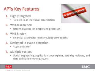 7© Copyright 2011 EMC Corporation. All rights reserved.
APTs Key Features
1. Highly-targeted
• Tailored to an individual organization
2. Well-researched
• Reconnaissance on people and processes
3. Well-funded
• Financial backing for intensive, long-term attacks
4. Designed to evade detection
• “Low and slow”
5. Multiple vectors
• Social engineering, application-layer exploits, zero-day malware, and
data exfiltration techniques, etc.
 