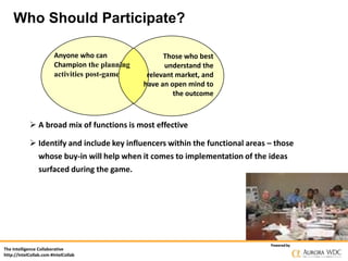 Who Should Participate?
Anyone who can
Champion the planning
activities post-game

Those who best
understand the
relevant market, and
have an open mind to
the outcome

 A broad mix of functions is most effective
 Identify and include key influencers within the functional areas – those
whose buy-in will help when it comes to implementation of the ideas
surfaced during the game.

The Intelligence Collaborative
http://IntelCollab.com #IntelCollab

Powered by

 