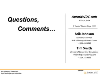 Questions,
Comments…

AuroraWDC.com
800.924.4249
A Trusted Advisor Since 1995

Arik Johnson
Founder / Chairman
Arik.Johnson@AuroraWDC.com
+1.608.630.4242

Tim Smith
Director of Competitive Simulations
Tim.Smith@AuroraWDC.com
+1.714.222.4955

The Intelligence Collaborative
http://IntelCollab.com #IntelCollab

Powered by

17

 