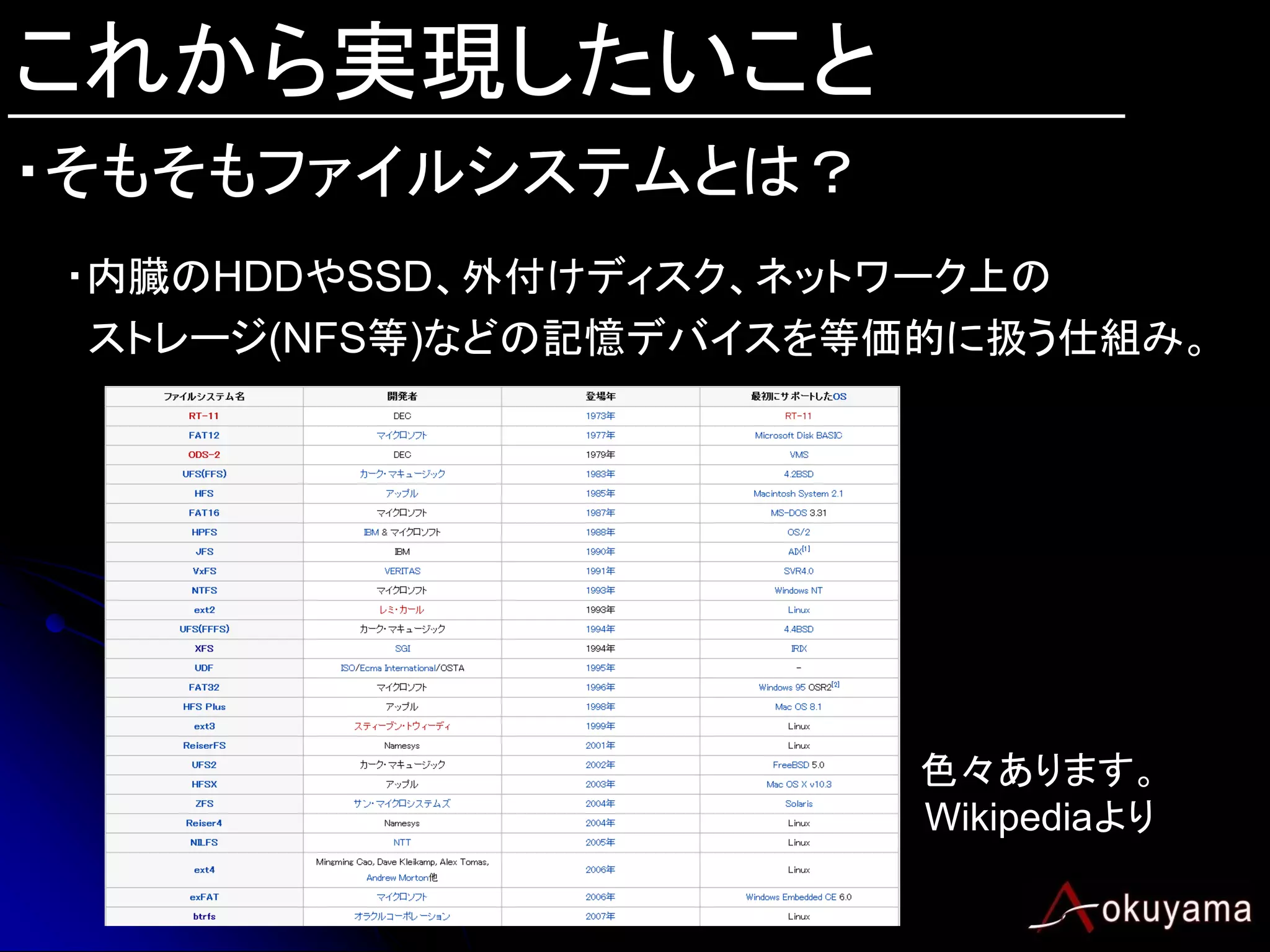 これから実現したいこと
・そもそもファイルシステムとは？
・内臓のHDDやSSD、外付けディスク、ネットワーク上の
 ストレージ(NFS等)などの記憶デバイスを等価的に扱う仕組み。




                       色々あります。
                       Wikipediaより
 