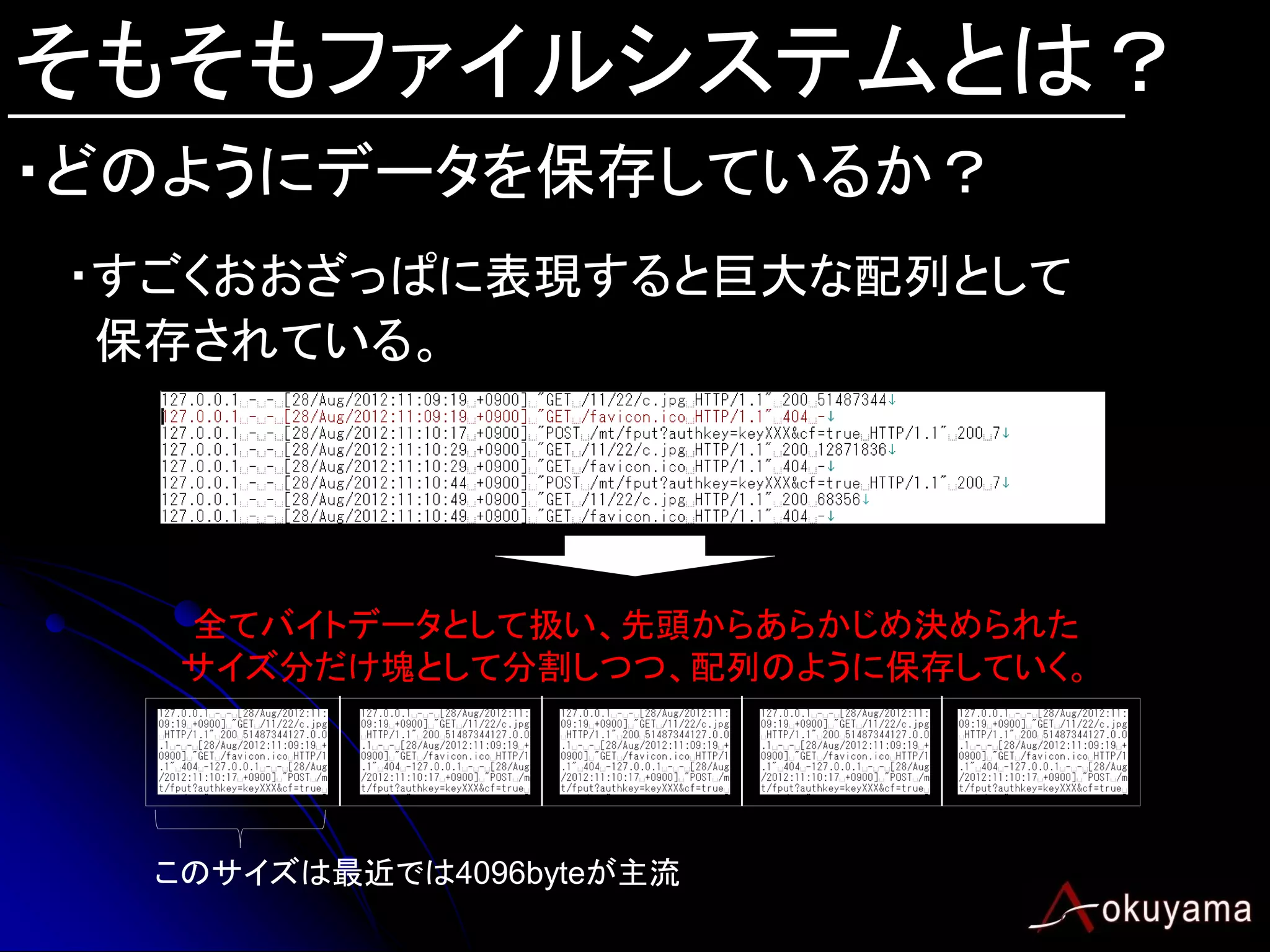 そもそもファイルシステムとは？
・どのようにデータを保存しているか？
・すごくおおざっぱに表現すると巨大な配列として
 保存されている。




   全てバイトデータとして扱い、先頭からあらかじめ決められた
   サイズ分だけ塊として分割しつつ、配列のように保存していく。




  このサイズは最近では4096byteが主流
 