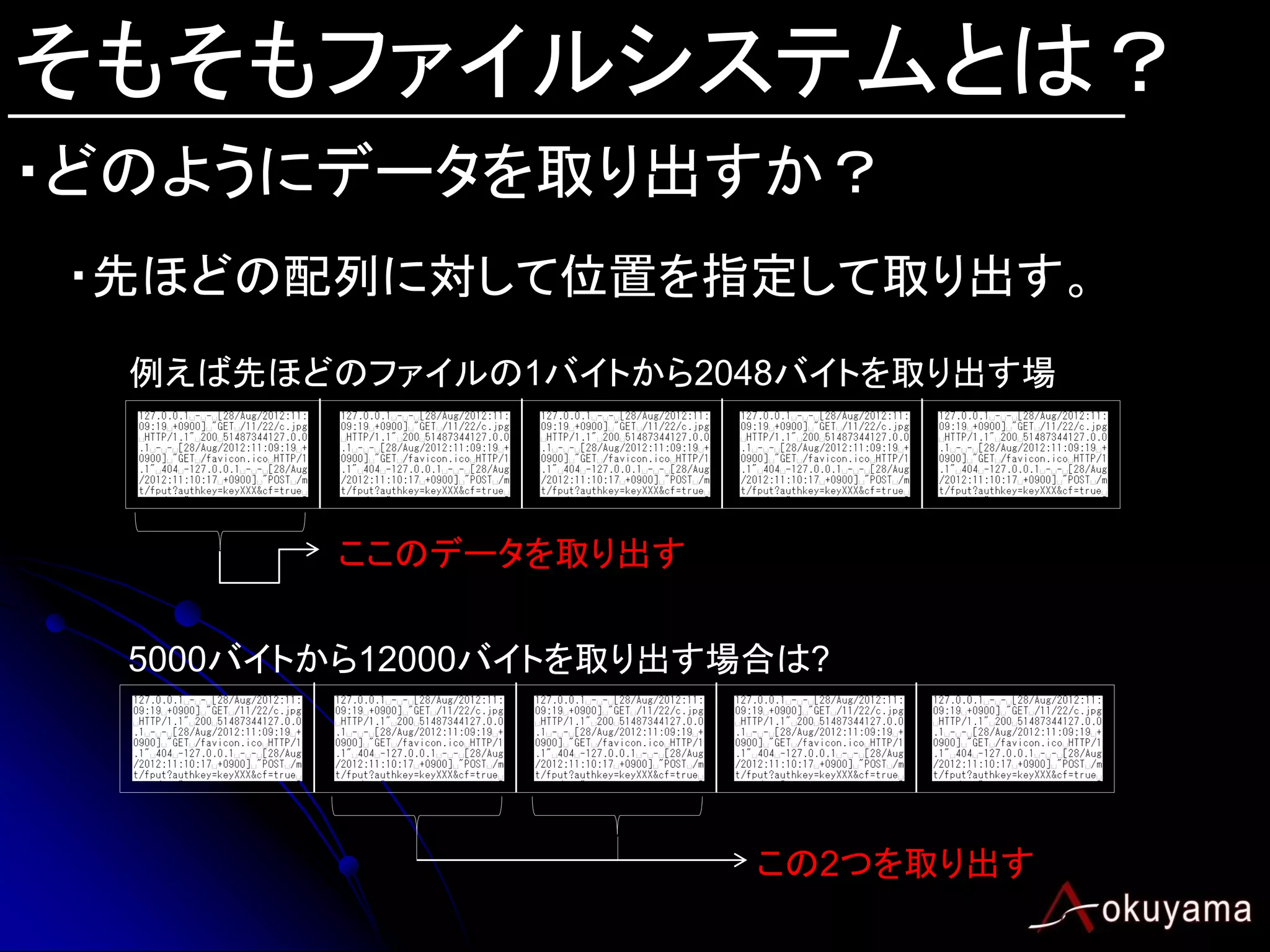そもそもファイルシステムとは？
・どのようにデータを取り出すか？
・先ほどの配列に対して位置を指定して取り出す。
  例えば先ほどのファイルの1バイトから2048バイトを取り出す場




         ここのデータを取り出す

  5000バイトから12000バイトを取り出す場合は?




                         この2つを取り出す
 
