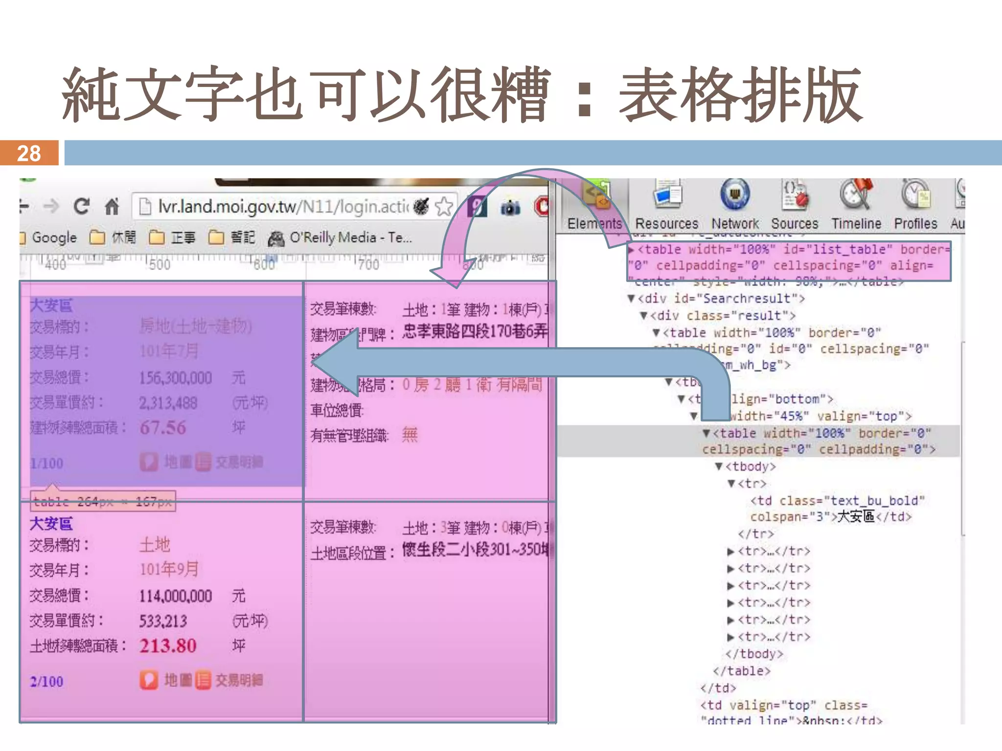 純文字也可以很糟 : 表格排版
28
 