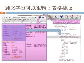 純文字也可以很糟 : 表格排版
28
 