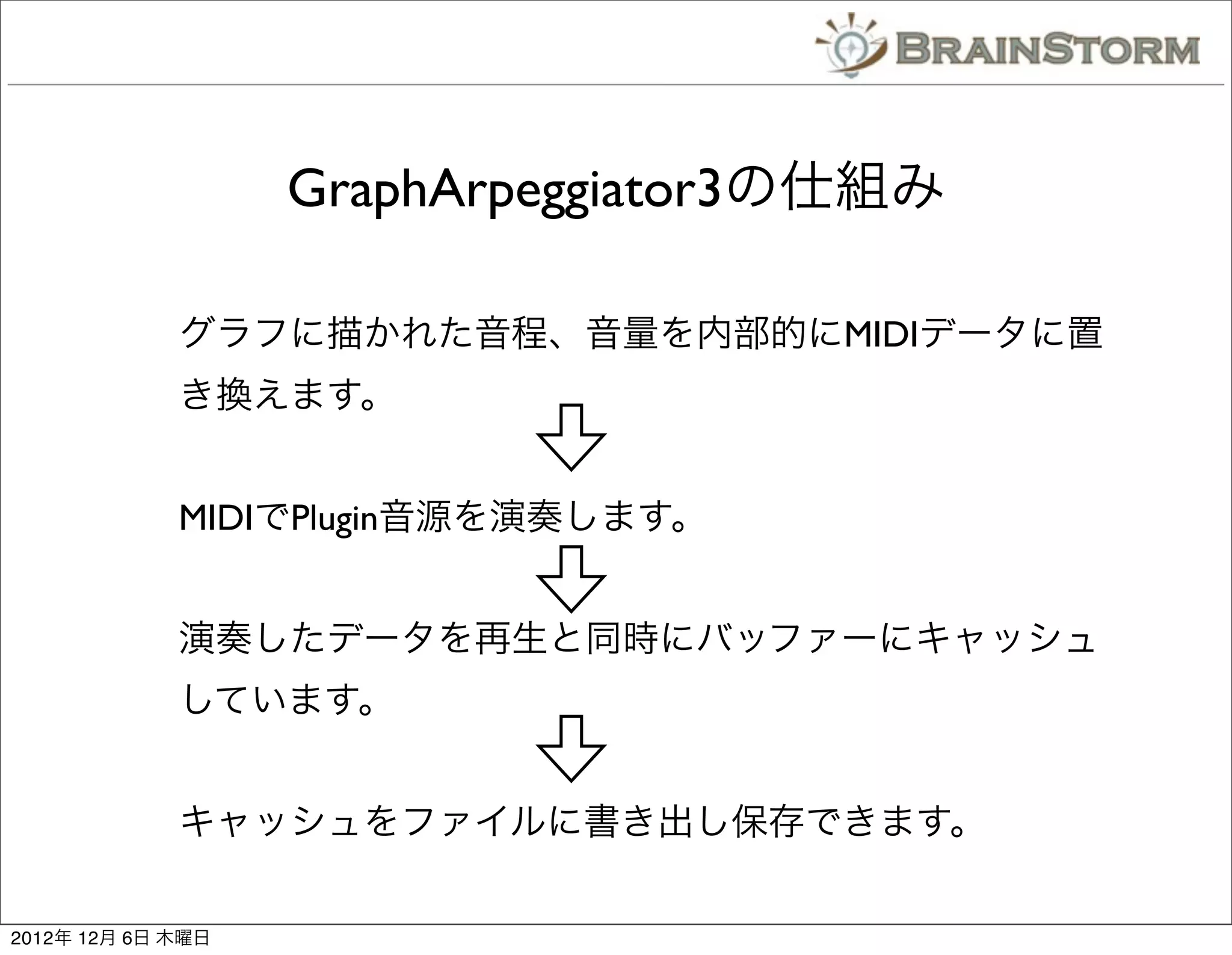 GraphArpeggiator3の仕組み

             グラフに描かれた音程、音量を内部的にMIDIデータに置
             き換えます。


             MIDIでPlugin音源を演奏します。


             演奏したデータを再生と同時にバッファーにキャッシュ
             しています。


             キャッシュをファイルに書き出し保存できます。

2012年 12月 6日 木曜日
 